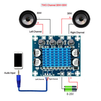 Ισχυρή μονάδα ενισχυτή 30W+30W διπλού καναλιού Κατηγορία D Ψηφιακός στερεοφωνικός ήχος Πίνακας ενισχυτή ισχύος DC 8-26V 3A XH-A232