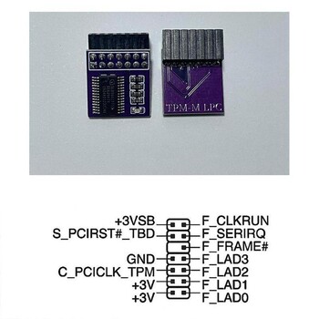 Το νεότερο TPM 2.0 Encryption Security Module Remote Card Supports Version 2.0 12 14 18 20-1 pin Support Motherboard Multi-brand