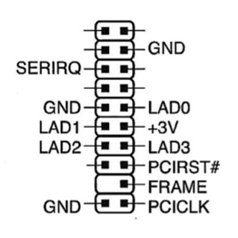 Placă pentru modul de securitate de criptare TPM 2.0 Placă de la distanță pentru ASUS pentru modulul MSI MSI TPM2.0 20 pini pentru a susține placa de bază cu mai multe mărci