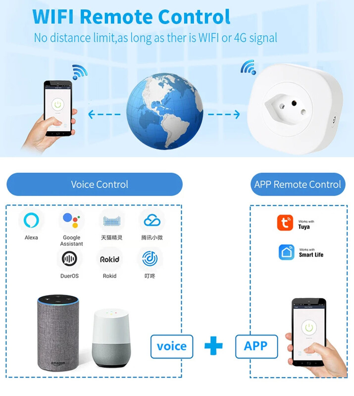 WiFi Smart Plug 16A Švicarska CH utikač Utičnica Utičnica Tuya APP Za Alexa Google Home Voice Control Power Monitor Timing