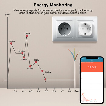 Tuya ZigBee 3.0 Έξυπνο βύσμα τροφοδοσίας 16A Ασύρματη εφαρμογή Voice Remote Control Socket Energy Monitor Λειτουργεί με την Alexa Google Home