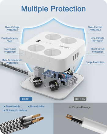 LENCENT EU Plug Πολύπριζο με 4 πρίζες AC+ 3 USB+ 1 Type C +2M/3M Πλεκτό καλώδιο Πολλαπλή πρίζα με διακόπτη για σπίτι/γραφείο