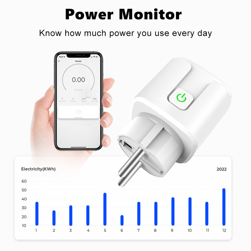 Tuya Wifi Smart Plug 16A 20A EU pametna utičnica s funkcijom mjerača vremena Monitora napajanja Daljinski upravljač aplikacije radi s Alexa Google Home