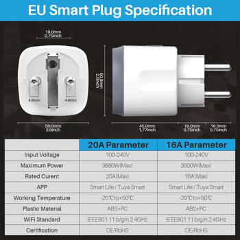 Tuya WiFi Smart Plug 16A/20A EU Smart Socket with Power Monitor Timing Smart Life Υποστήριξη Alexa Google Assistant Yandex Alice