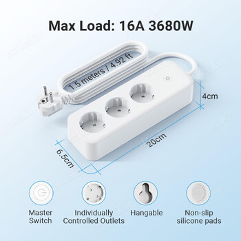 Tuya WiFi Smart Power Strip Έξυπνη πρίζα EU Plug with Power Monitor Οικιακές συσκευές Πρίζα χρονοδιακόπτη για Alexa Google SmartThings