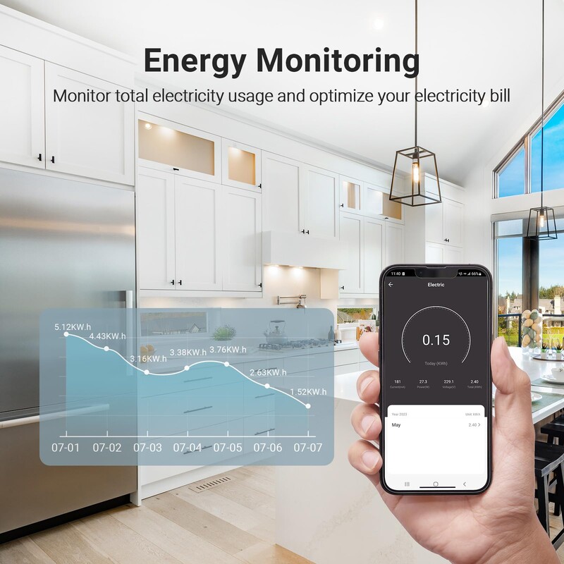 Tuya WiFi Smart Power Strip EU Plug Smart Socket with Power Monitor Kućanski aparati Timer Utičnica za Alexa Google SmartThings