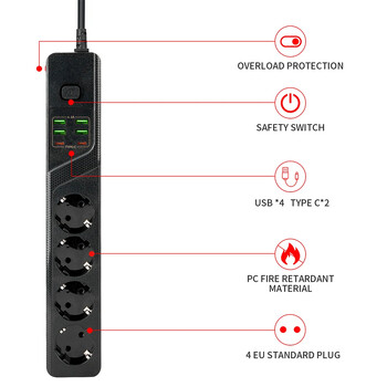 PUJIMAX EU Plug Πολύπριζο με θύρες USB Προέκταση καλωδίου Υποδοχή δικτύου Φίλτρο στρογγυλής ακίδας Πρίζα AC 3000W Ηλεκτρική φόρτιση Ada