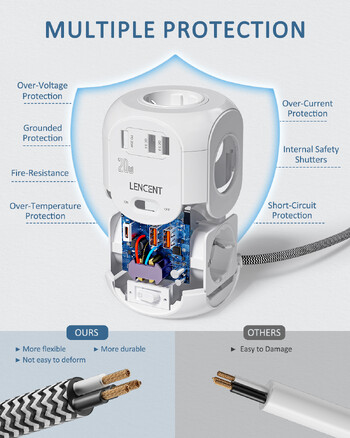 LENCENT EU Plug Strip Cube με 4 πρίζες AC +2 QC3.0 USB +1 PD20W TypeC 2M πλεκτό καλώδιο γρήγορος φορτιστής με διακόπτη για το σπίτι