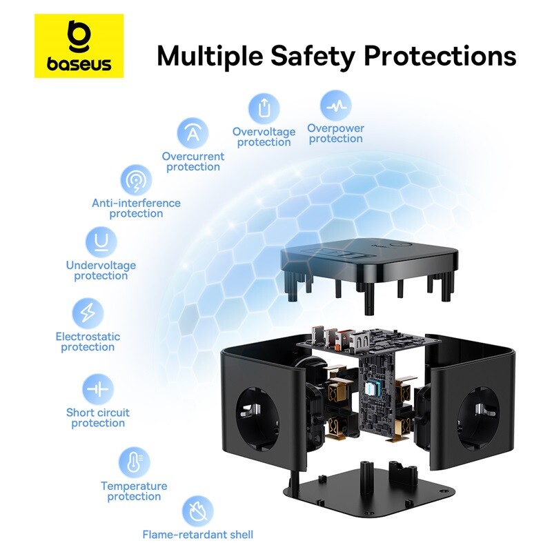 Зарядно устройство Baseus 30W Fast Power Strip 3AC Outlet Настолна станция за зареждане със защита от пренапрежение за мълнии за таблети iPhone 16 15
