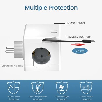 MASSFA Multi Socket Cube EU Plug Power Strip Adapter Surge Protector με 3 πρίζες AC 3 θύρες USB με ανασυρόμενο καλώδιο USB-C