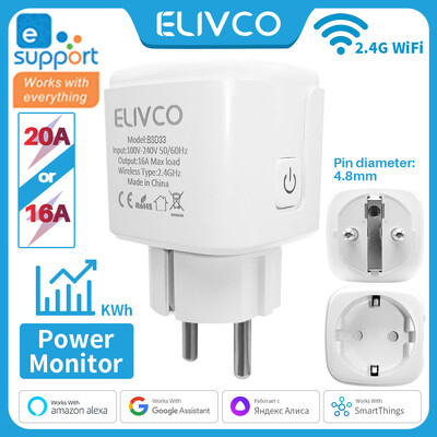 eWelink 16A/20A Smart Plug WiFi EU Socket с функция за синхронизиране на мощността Поддръжка на Alexa Google Home Alice SmartThimgs IFTT