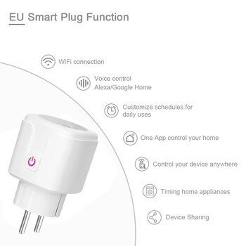 16A Tuya WIFI Plug Smart Life Socket Outlet UK EU AU Βραζιλία FR Ισραήλ IT Plug APP Τηλεχειριστήριο Εργασία για Alexa Google Assistant