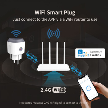 Έξυπνη πρίζα eWelink WiFi 16A/20A EU Smart Socket με Power Monitor Υποστήριξη χρονισμού Alexa Google Home Yandex Alice SmartThings