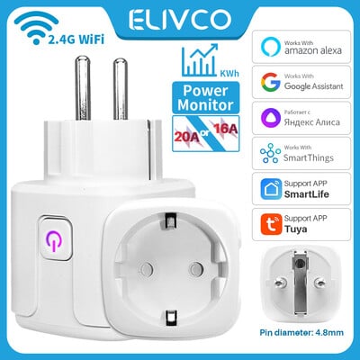 Priză inteligentă Tuya 16A/20A Priză inteligentă UE Wifi Priză cu monitor de putere Funcționează cu Alice Alexa Google Home SmartThings