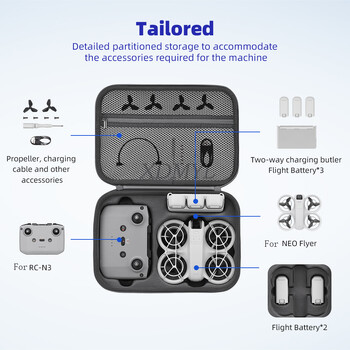 Φορητή αδιάβροχη τσάντα αποθήκευσης για θήκη μεταφοράς DJI NEO Προστατευτική τσάντα ώμου χειρός για αξεσουάρ DJI NEO Drone