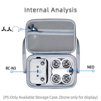 Φορητή θήκη μεταφοράς για DJI NEO Protective Shockproof Bag Stroage Shoulder Box για τηλεχειριστήριο και αξεσουάρ μπαταρίας DJI RC N3 Drone