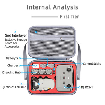 Τσάντα αποθήκευσης για DJI Mini 4K/Mini 2SE/Mini 2 Fly More Combo Carrying Shoulder Bag Drone RC N1 Battery Charge Manager Αξεσουάρ