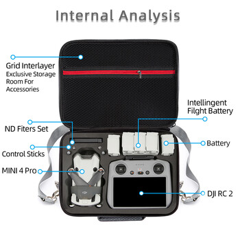 για DJI Mini 4 Τσάντα ώμου Τσάντα Μαύρη και Γκρι τσάντα αποθήκευσης RC 2/RC N2 Βαλίτσα ταξιδιού Hard Shell για DJI Mini 4 Pro Drone