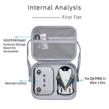 Για φορητή θήκη μεταφοράς DJI Mini 3 Pro Σκληρή τσάντα αποθήκευσης EVA Αδιάβροχη προστατευτική θήκη για DJI Mini 3 Αξεσουάρ Θήκη