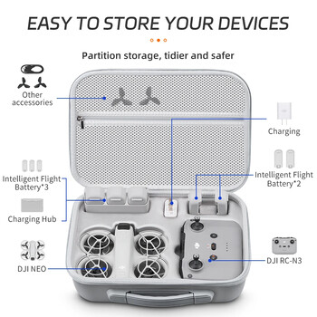 (Νέες παραλαβές)Για DJI Neo Fly More Combo Storage Bag Portable Hard Shell Case Handbag Αδιάβροχη Τσάντα ώμου Αξεσουάρ Drone