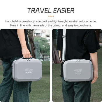 (Νέες παραλαβές)Για DJI Neo Fly More Combo Storage Bag Portable Hard Shell Case Handbag Αδιάβροχη Τσάντα ώμου Αξεσουάρ Drone