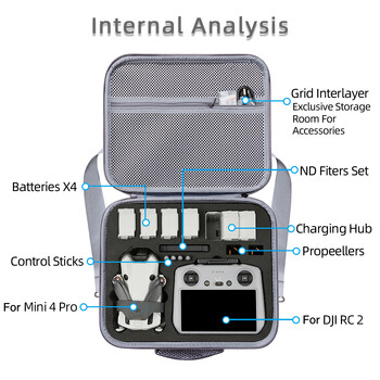 Τσάντα ώμου για DJI Mini 4 PRO Drone Body Resistant Shock Storage Box Τσάντα ώμου για αξεσουάρ DJI RC 2/RC N2