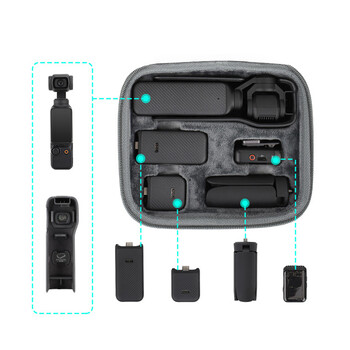 για Sunnylife Suit Bag for DJI OSMO POCKET 3 Case Bag Portable Box Τσάντα που μεταφέρει OSMO POCKET 3 Kits Τσάντα αποθήκευσης