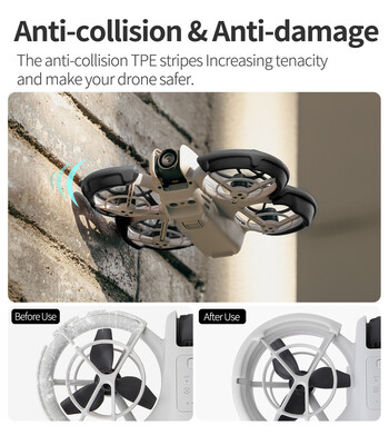 Προστατευτικό έλικα για DJI Neo Drone Protector Δακτύλιοι προφυλακτήρα Έλικας Αντιπτωτικό Ελαφρύ κάλυμμα προστασίας για αξεσουάρ DJI Neo