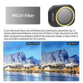 Για DJI Mini 4 Pro Filters Adjustable Rotating ND CPL 4/8/16/32 /64 Camera Filters Set Glass Lens Drone Αξεσουάρ