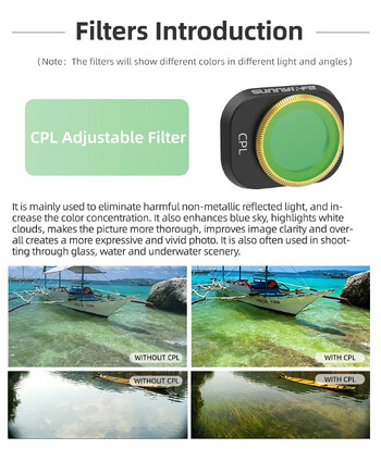 Φίλτρο φακού για DJI Mini 4 Pro Lens Filters Kit UV CPL ND NDPL 8/16/32/64 For DJI Mini 4 Pro Optical Glass Drone Accessories