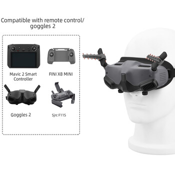 2 τεμ. Yagi Antenna Signal Strengthened Remote Controller Yagi Antenna Drone Extender Εξάρτημα για DJI Mavic 2 για FINI X8 MINI