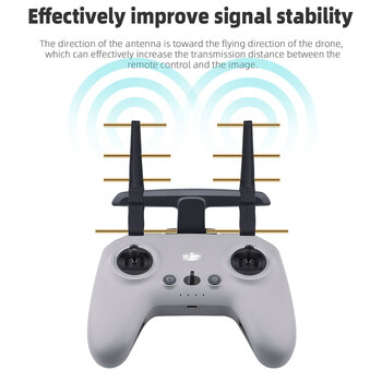 Ελεγκτής Ενίσχυση σήματος 2,4 Ghz Επέκταση εύρους κεραίας για FPV / Τηλεχειριστήριο Avata 2 Επέκταση πομπού Εξάρτημα Drone