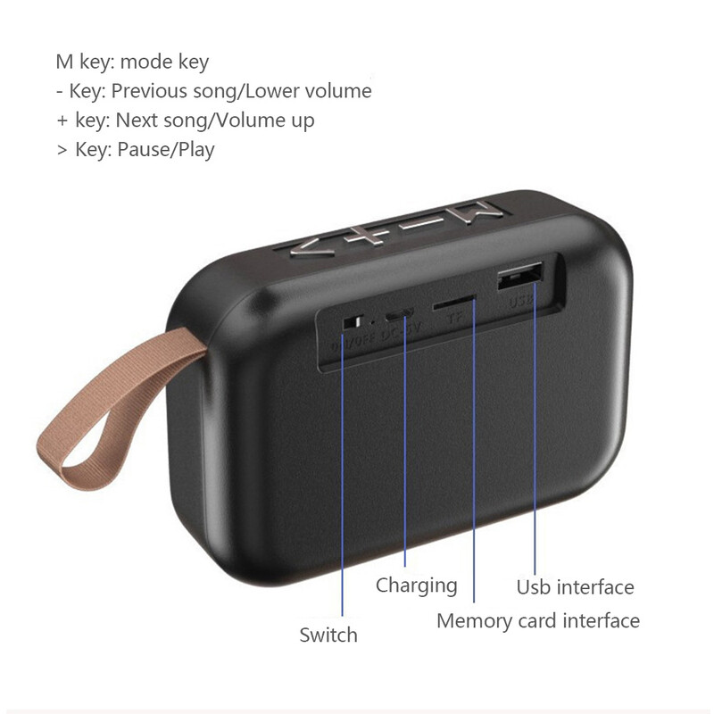 Prijenosni Bluetooth zvučnik Novi G2 Mini Voice FM Radio Broadcast TF Card Bass Cannon Kućni vanjski audio bežični zvučnik