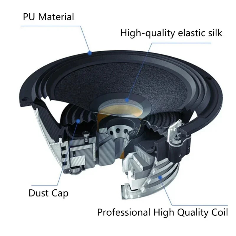 Преносим безжичен Bluetooth, мултифункционален високоговорител, FM радио, Hi-Fi поддръжка на звук, TF карта, AUX, възпроизвеждане на музика, външен настолен стерео