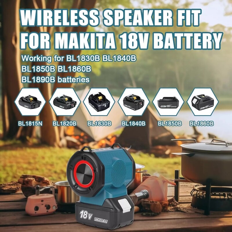 Bluetooth zvučnik za Makita 18V litij-ionsku bateriju s USB Type-C priključkom Bežični mali zvučnik za gradilišta, dom i zabavu