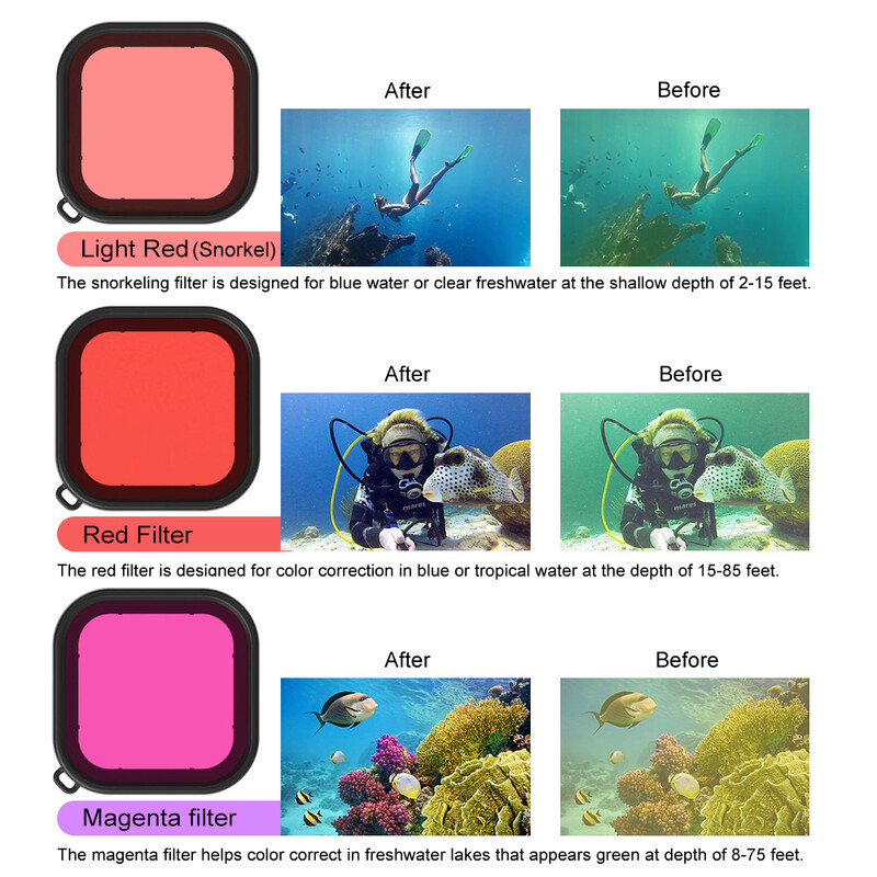 Vodootporno kućište za DJI Action 2 Zaštitna školjka Underwater Dive Cover Filter za DJI Osmo Action 2 Dodaci