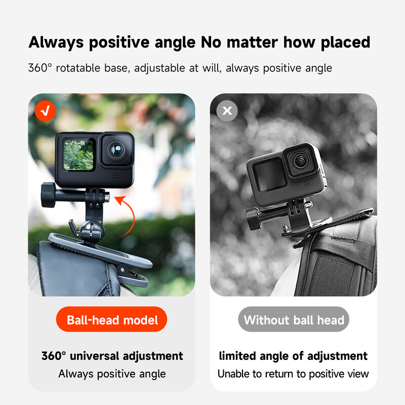 Suport cu clemă pentru rucsac magnetic cu rotație de 360° TELESIN pentru GoPro Hero 13 12 11 10 9 8 7 Insta360 Accesorii pentru camera de acțiune DJI