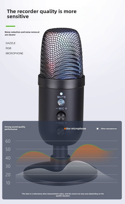 Profesionalni USB kondenzatorski RGB žičani mikrofon za snimanje računala i YouTube podcast vokala na PC-u i Macu
