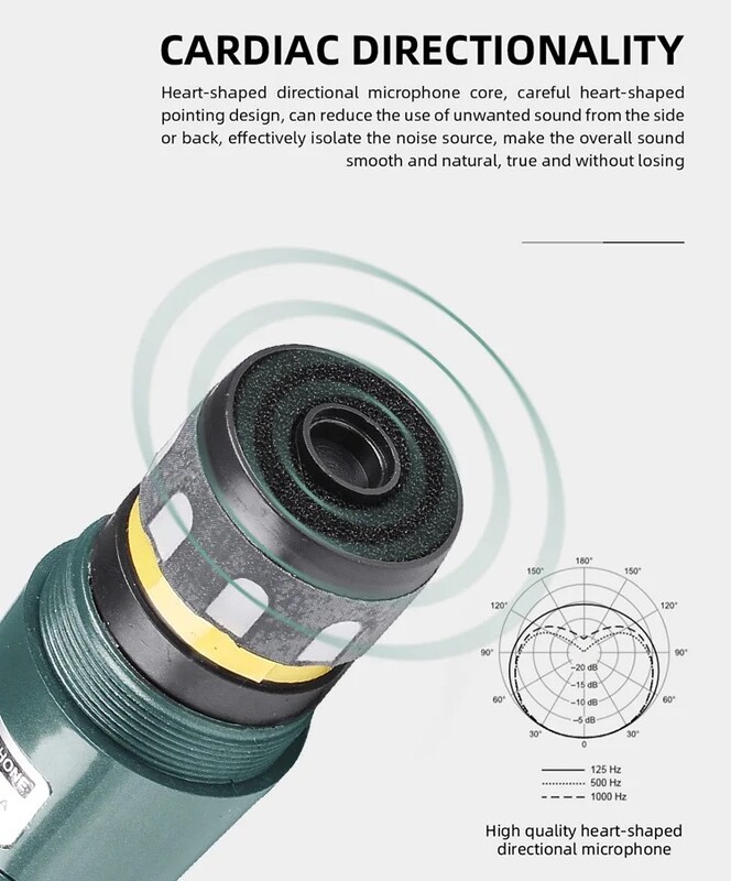 BETA 58A superkardioidni dinamički mikrofon za scensko pjevanje Profesionalni žičani mikrofon za Shure Karaoke BBOX snimanje vokala
