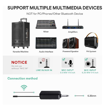 Dual Diamond Wireless Microphone Crystal Cordless Dynamic Mic Επαναφορτιζόμενη μπαταρία Δέκτης για Party Speech Karaoke Church