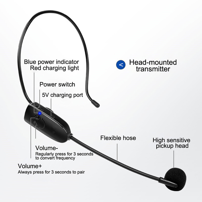 Безжични микрофонни слушалки UHF безжични слушалки и ръчен 2 в 1 микрофон с LED цифров дисплей Микрофон с обхват 165 фута