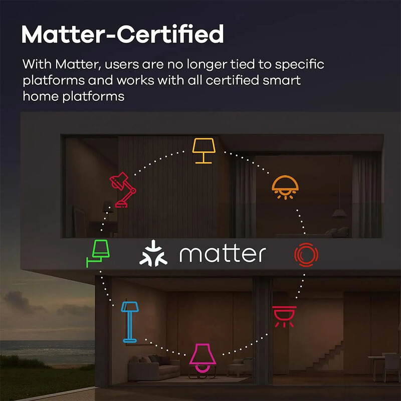 Arumny Matter HomeKit Smart Power Strip Multi Outlet Electric Extension US Plug Support Siri SmartThings Google Home Assistant