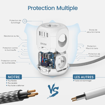 LENCENT FR Power Strip Cube με 4 πρίζα AC 3 θύρα USB 1 Type C 2M πλεκτό Cabe Μετασχηματιστής πολλαπλών πριζών με διακόπτη για το σπίτι