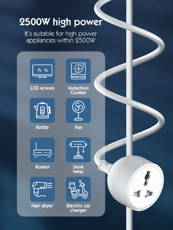 LDNIO 2500W 5M Καλώδιο επέκτασης Universal Socket Plug Πολύπριζα ηλεκτρικού ρεύματος ΕΕ/ΗΒ/ΗΠΑ Ηλεκτρική πρίζα για οικιακό ηλεκτρικό εξωτερικό χώρο