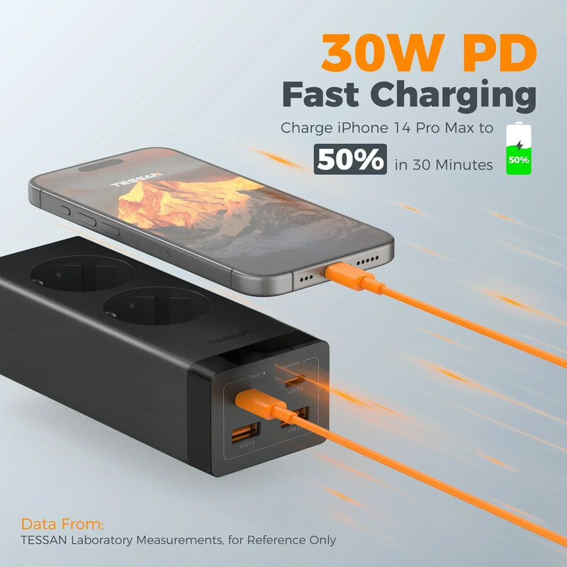 TESSAN 3600W Множество разклонители с 2M удължителен кабел GaN USB C Адаптер за бързо зареждане със защита от пренапрежение за офис
