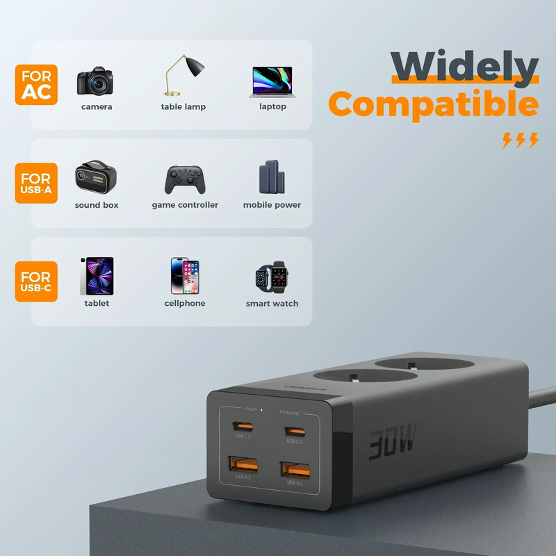 TESSAN 3600W Множество разклонители с 2M удължителен кабел GaN USB C Адаптер за бързо зареждане със защита от пренапрежение за офис