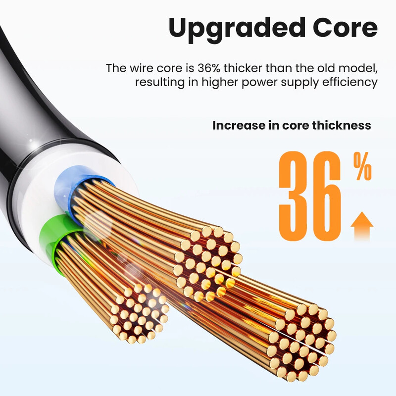 4000 W EU produžni kabel PD QC3.0 USB brzi punjač Pametna kućna utičnica Zaštita od preopterećenja 3 USB priključka Višestruka USB C produžna utičnica