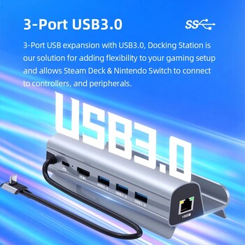 Steam Deck Dock Station TV Βάση βάσης 6 σε 1 Hub βάση στήριξης από κράμα αλουμινίου 60Hz συμβατή με HDMI USB-C για κονσόλα Steam Deck