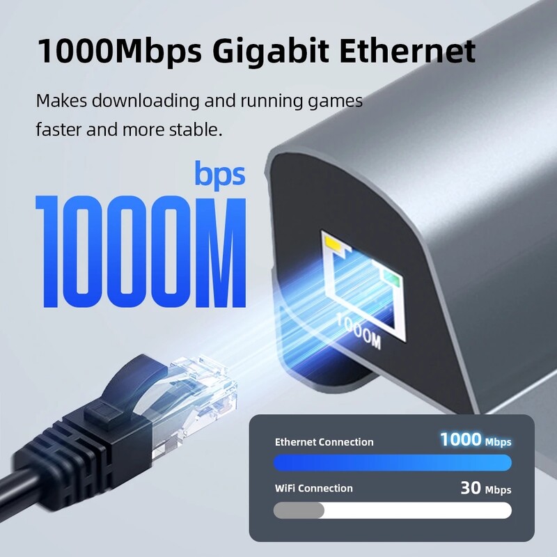 Steam Deck Dock Station TV postolje 6 u 1 Hub Držač od aluminijske legure Dock 60Hz HDMI-kompatibilan USB-C za Steam Deck konzolu