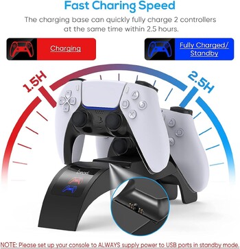 Ipega PG-P5016 Dual Controller Charging Dock for PS5 Gamepad Fast Charger Station Stand for Sony Playstation 5 Accessories